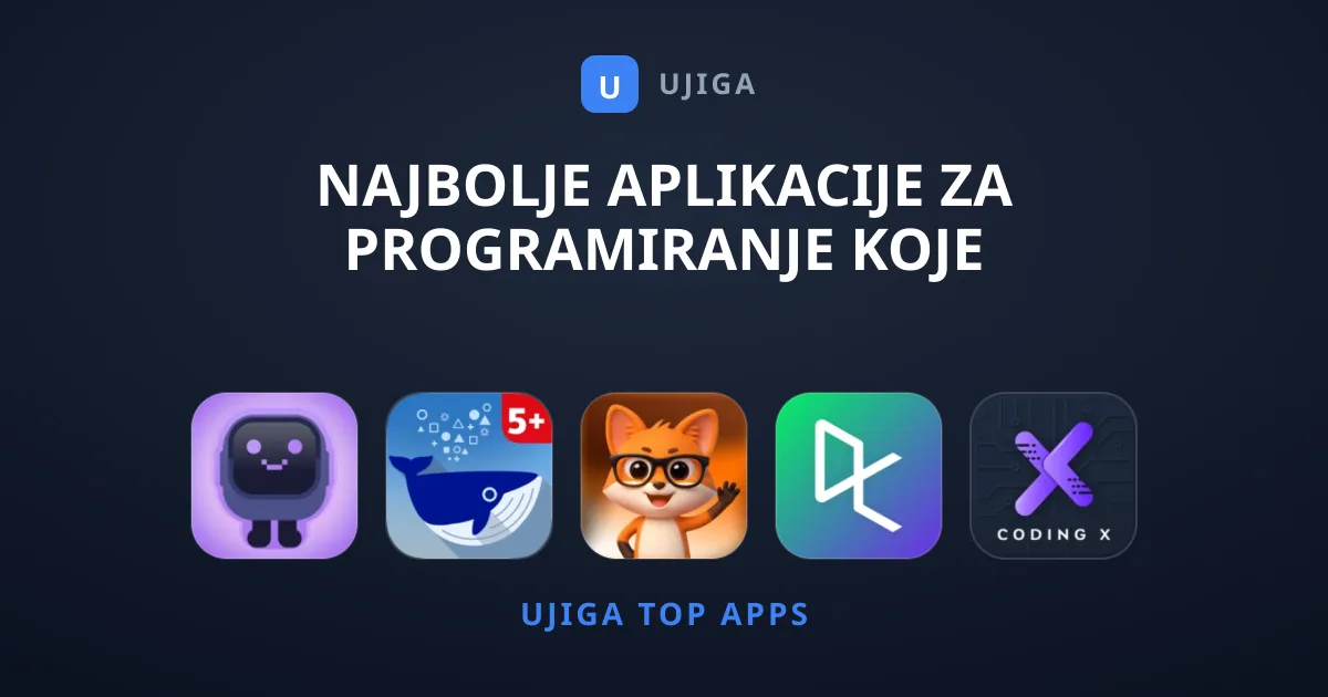 Najbolje Aplikacije Za Programiranje Koje Preporučujemo
