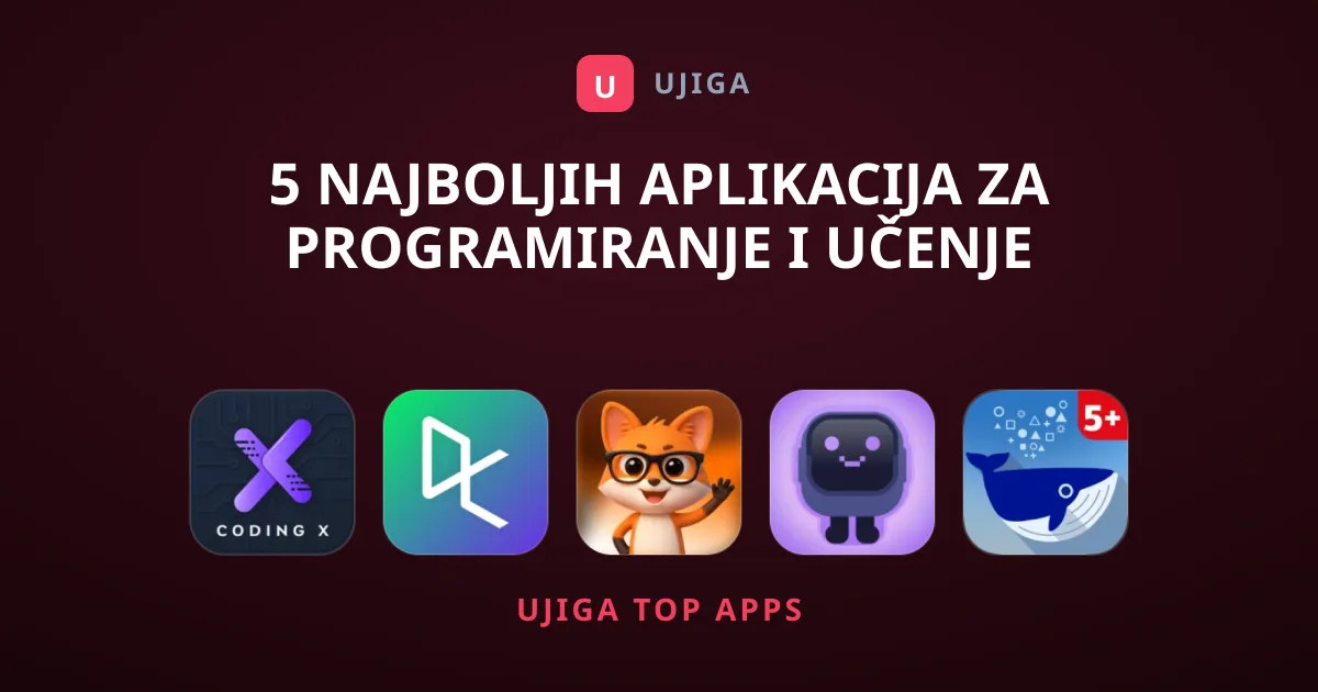 5 Najboljih Aplikacija za Programiranje i Učenje Kodiranja